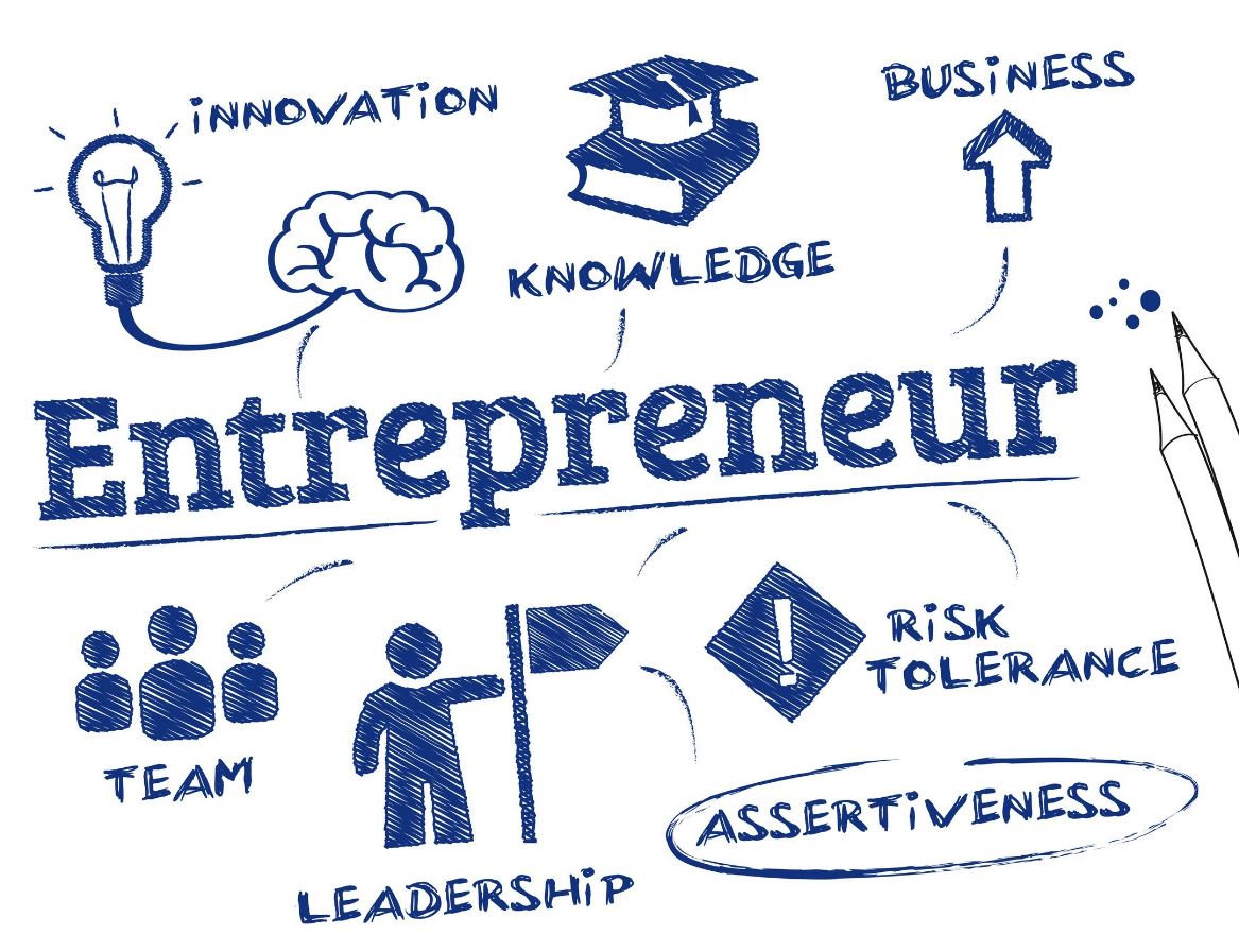 Learning To Build Before Success Has A Name